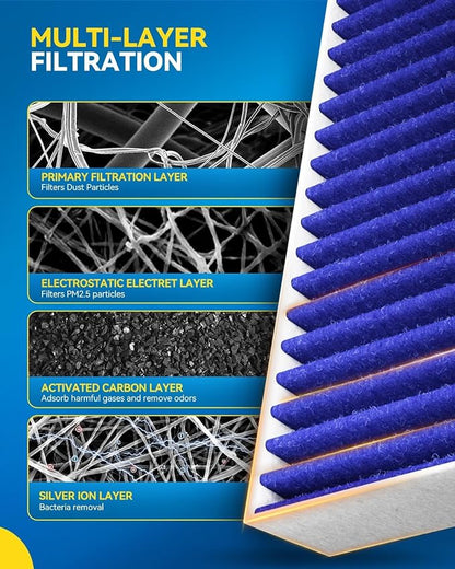 PHILTOP Cabin Air Filter, Replacement - Image 4