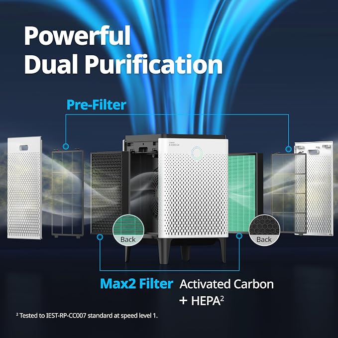 COWAY Air Purifier for Large Room Whole Home Up to 3, HEPA Filter for Smoke - Image 4