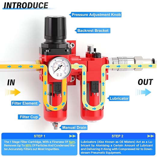 TAILONZ PNEUMATIC 1/2 Inch NPT Air Filter Pressure Regulator Water/Oil Trap - Image 4