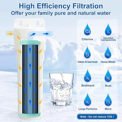 10"x2.5" Polypropylene and Carbon Block Compound Filter, 5 Micron Water Filter - Image 3