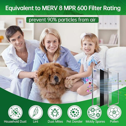 12x12x1 Air Filter Electrostatic Filter Reusable Washable HVAC AC Furnace Filter - Image 6