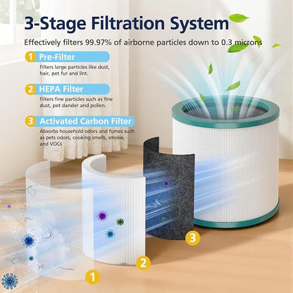 TP01 HEPA Filter Replacement Compatible Only - Image 4