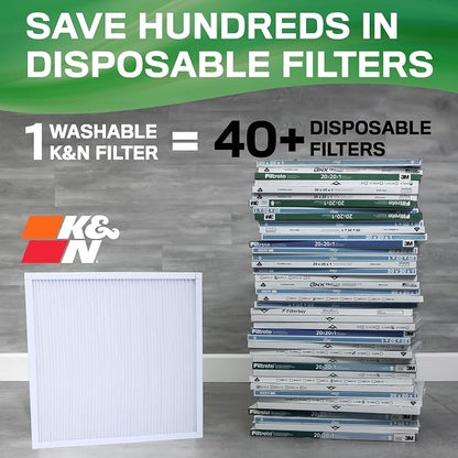 K&N 14X24X1 HVAC Furnace Air Filter, Lasts a Lifetime, Merv 13, the Last HVAC - Image 2