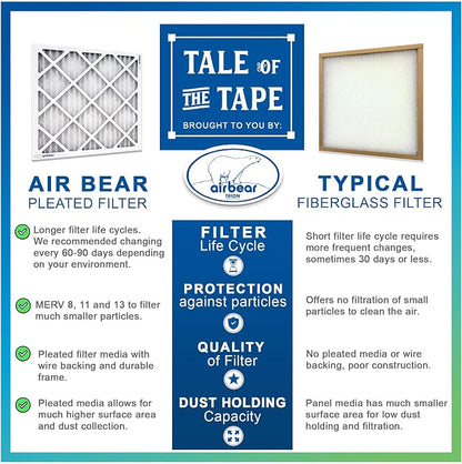 16x25x3 TRION Air Bear Cub Pleated HVAC Air Filter MERV 8 - Image 8