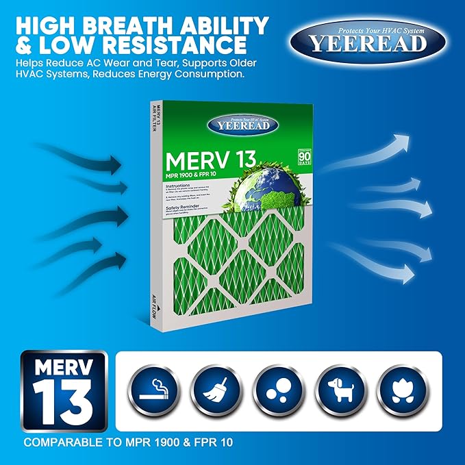 10x20x1 MERV 13 Air Filters, Actual Size: 9.70" x 19.70" x 0.75", Pleated Design - Image 3