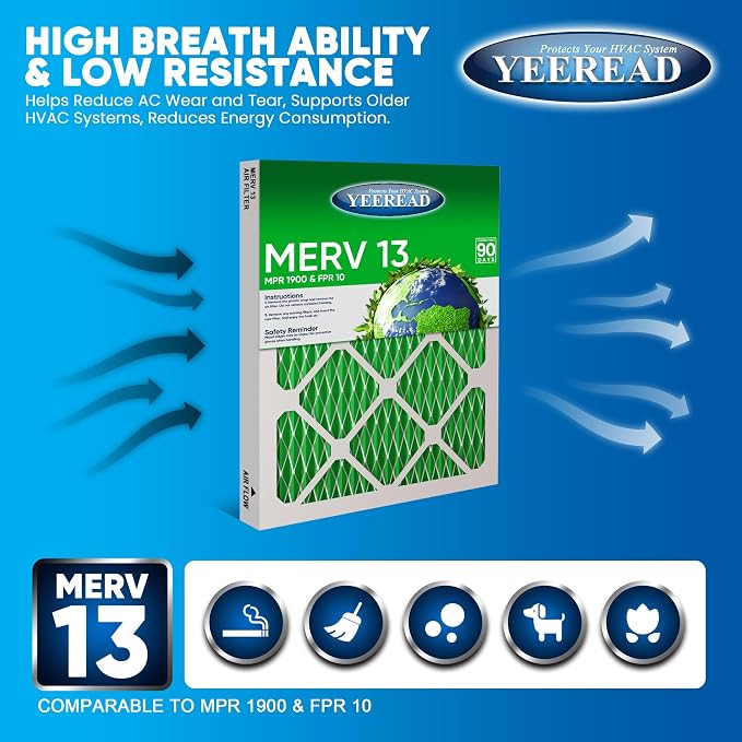 10X10x1 MERV 13 Air Filters, Actual Size: 9.70" x 9.70" x 0.75", Pleated Design - Image 3