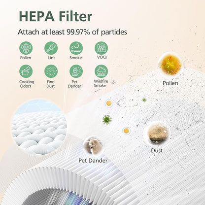 AP-T20 Replacement Filter Compatible - Image 5