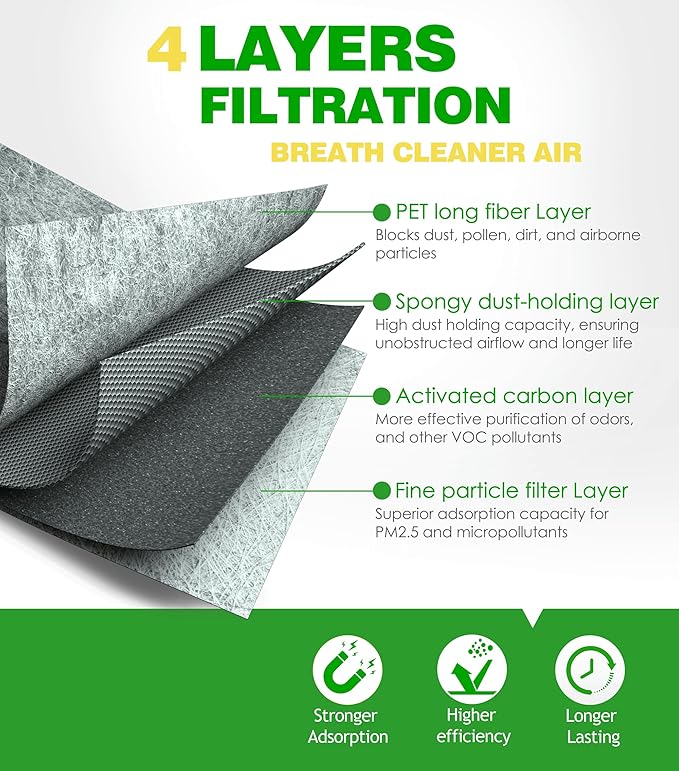 Engine & Cabin Air Filter Kit for Outback, Impreza 2.0L Only, Legacy 2020+ - Image 2