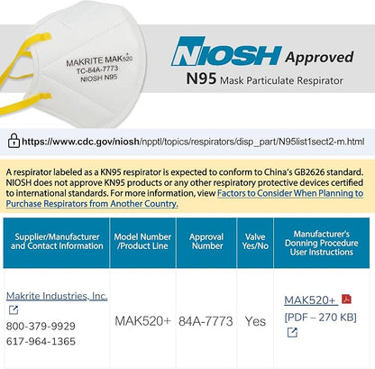 LotFancy N95 Mask for Adults, NIOSH Particulate Respirator, N95 Face Mask for - Image 6