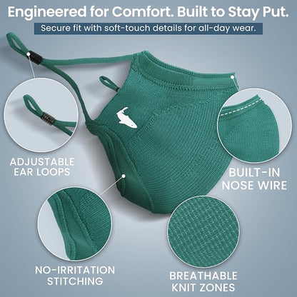 INHERENT Premium Traveler's Face Mask - Image 5