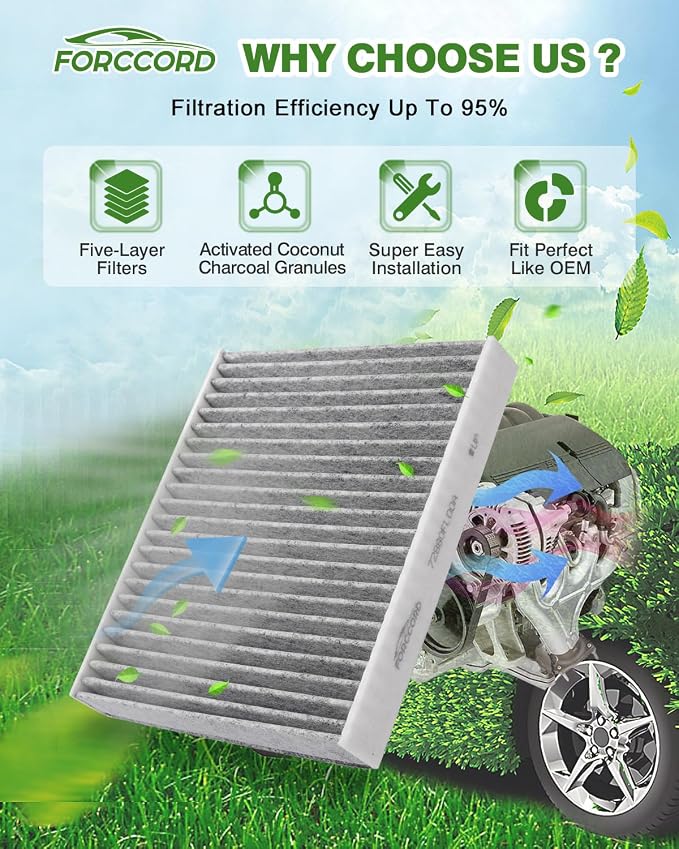 Cabin & Engine Air Filter Fit for Subaru Ascent 2.4L 2019-2026, Crosstrek 2.0L - Image 3