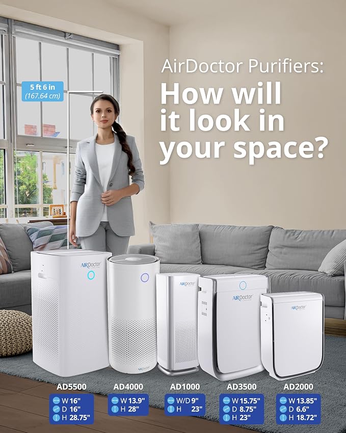 AIRDOCTOR 2000i SMART Air Purifiers - Image 2