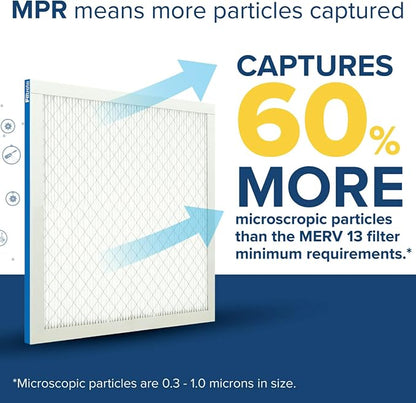 Filtrete 14x20x1 AC Furnace Air Filter, MERV 13, MPR 1900, Premium Allergen - Image 4