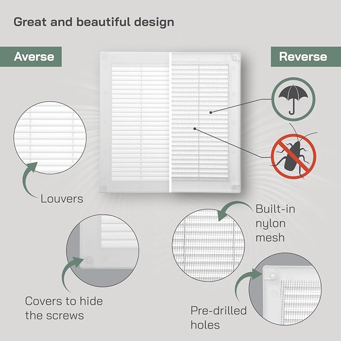 Vent Systems 10" x 10" Inch Plastic White Soffit Vent Cover - Image 3