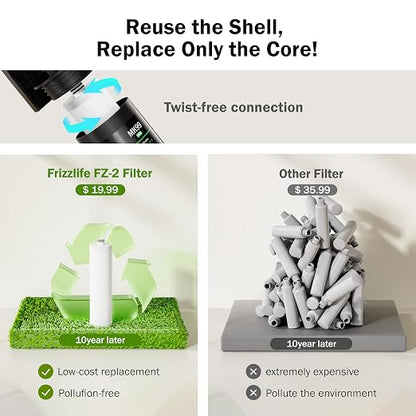 Frizzlife Under Sink Water Filter System-NSF/ANSI 53&42 Certified High Capacity - Image 5