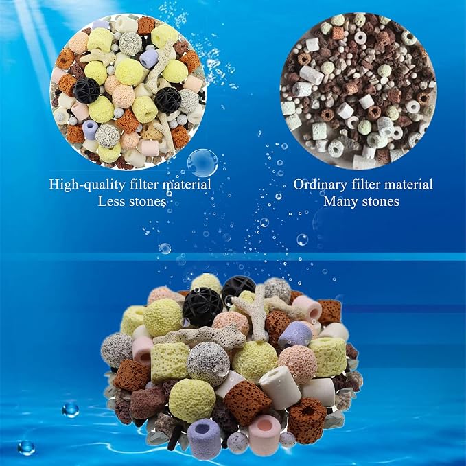 Aquarium Filter Media 15-in-1 Mineral Balls & Ceramic Rings - 500g - Image 7