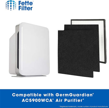 Fette Filter - Premium H13 True HEPA Replacement Filter J Compatible - Image 6