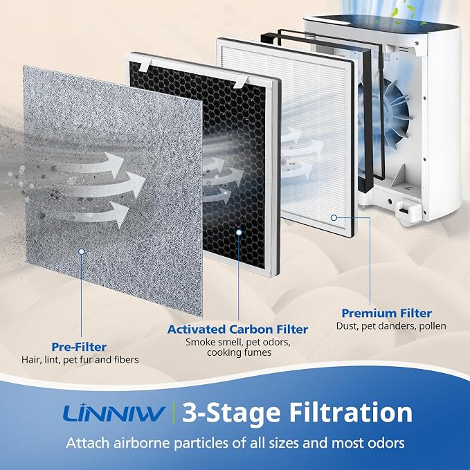4 Pack Vital 100 Replacement Filter Compatible - Image 3