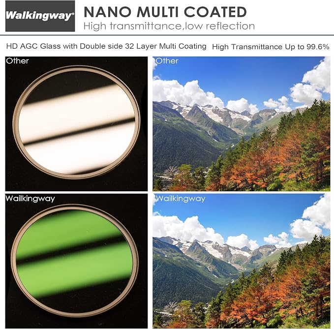Walking Way 55mm UV Protection Filter Ultra Slim MCUV HD Optical Glass Filter - Image 3