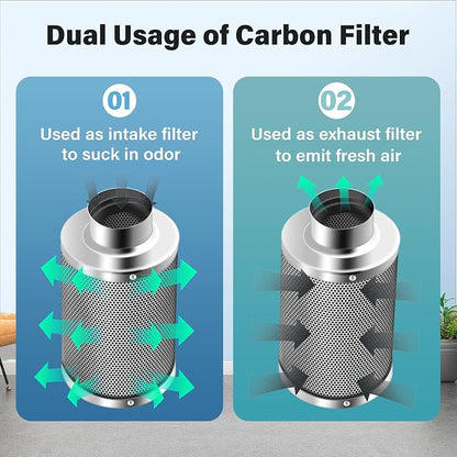 iPower 4 Inch Air Carbon Filter Smellines Control - Image 4