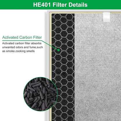HE401 Filter Replace for Shark Air Purifier 4 Replacement Filter Compatible - Image 3
