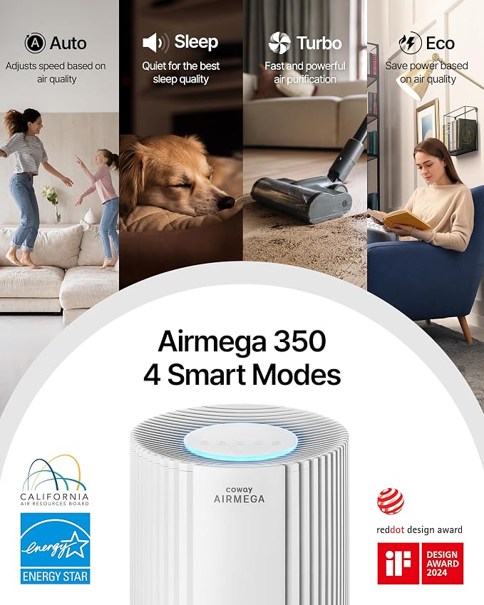 COWAY Air Purifier for Large Room Whole Home Up to 2, 640 ft², HEPA Filter for - Image 10