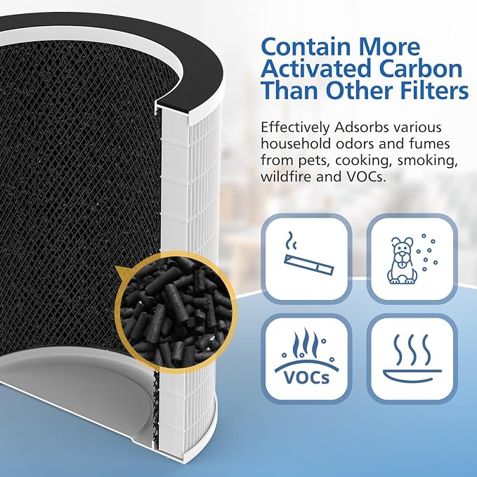 2 Pack Max/Mage/Mage Pro Replacement Filter Compatible - Image 5
