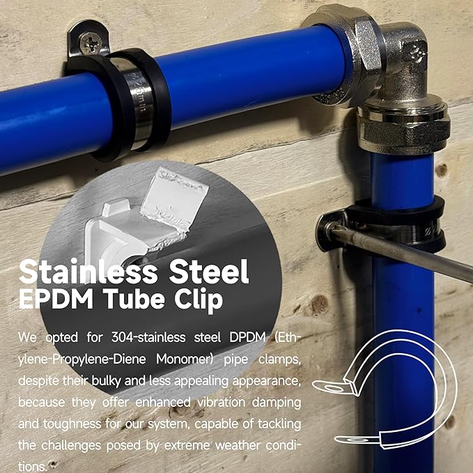 Compressed Air Piping System - Image 4