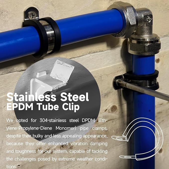 Compressed Air Piping System - Image 3