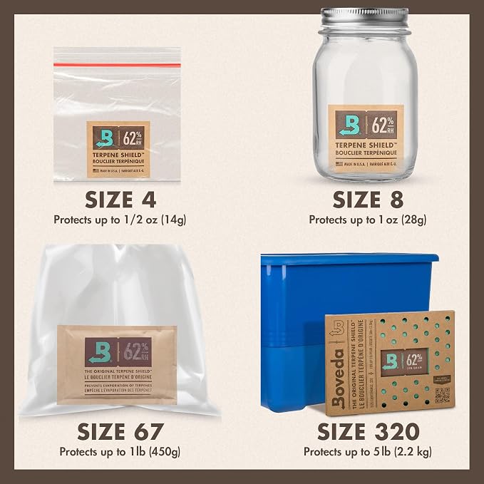 Boveda 62% Two-Way Humidity Control Packs - Image 5