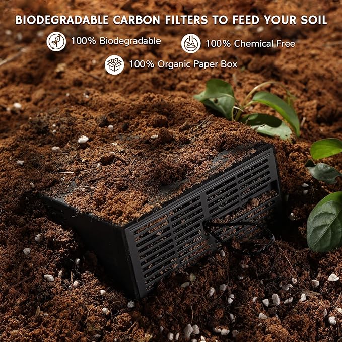 Airthereal Replacement Activated Carbon Filters - Image 3