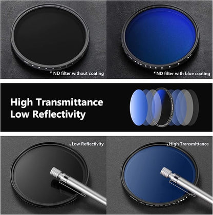 NEEWER 72mm Variable ND Filter ND2-ND400, Neutral Density Filter, Water and - Image 5