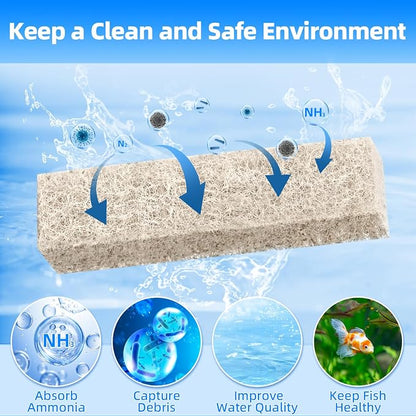 AQUANEAT 24- Pack Replacement Ammonia Reducer Pads Compatible - Image 3