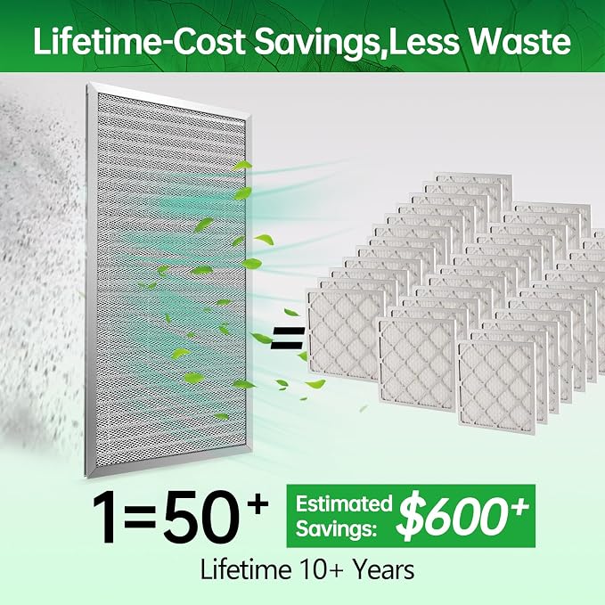 14x20x1 Air Filter Electrostatic Filter Reusable Washable HVAC AC Furnace Filter - Image 2