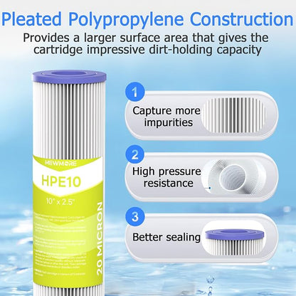 20 Micron Whole House Water Filter Cartridge, Pleated Sediment Filters - Image 3