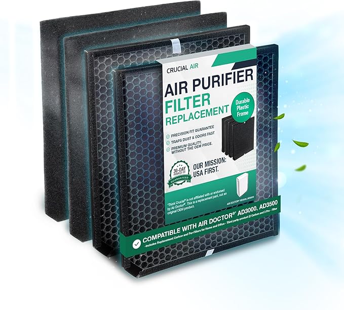 Air Purifier Filter Replacement – Compatible by ThinkCrucial