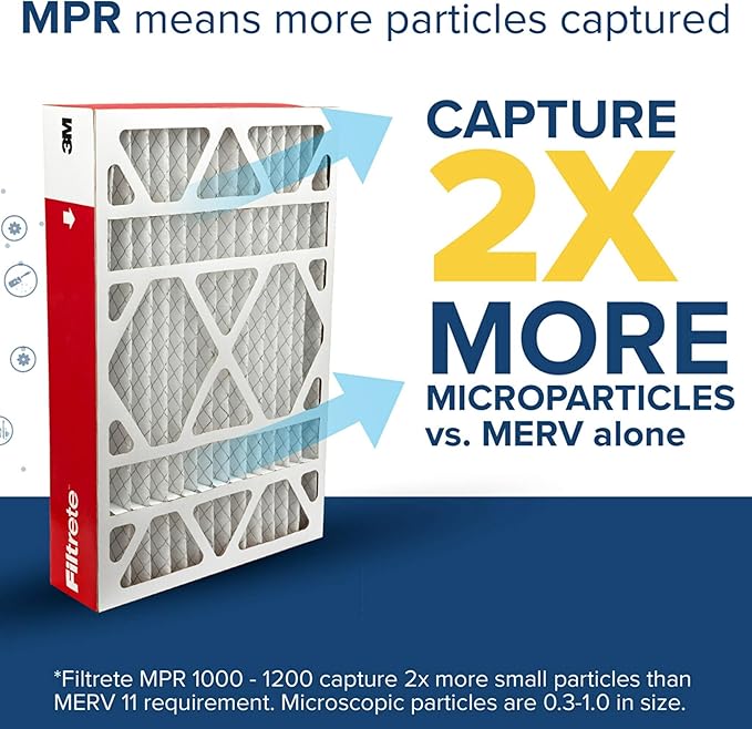 Filtrete 20x25x6 AC Furnace Air Filter, MERV 11, MPR 1000, Fits AprilAire - Image 4