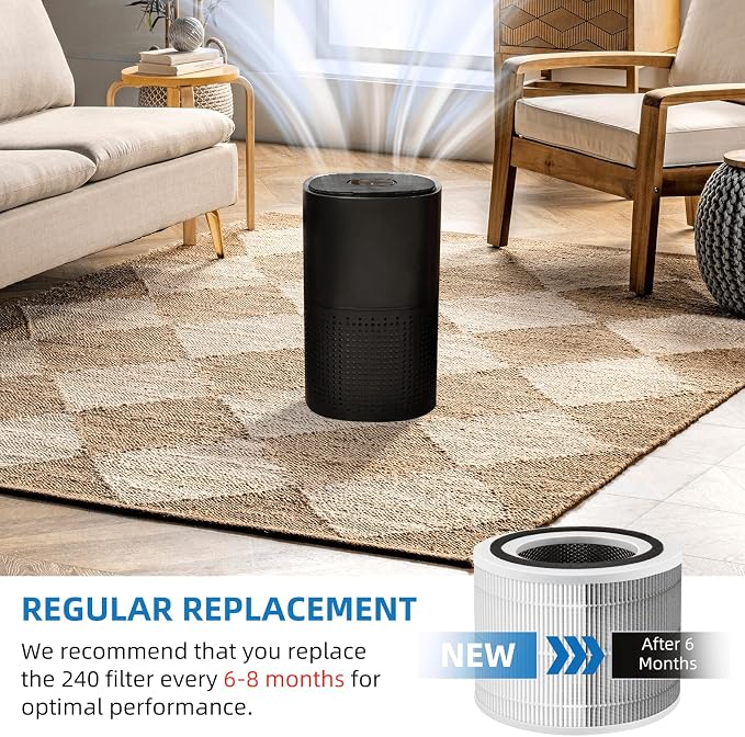 14 True HEPA Filter Replacement Compatible - Image 6