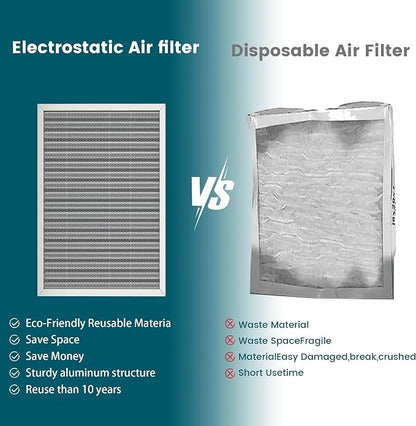 16x16x1 Air Filter-MERV 8, Washable & Reusable Electrostatic Air Filter - Image 5