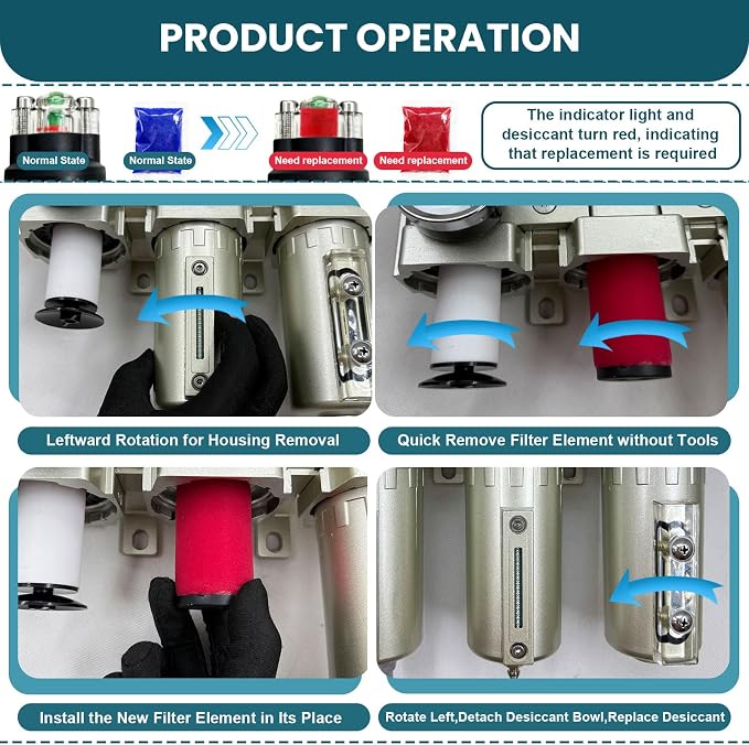 Upgraded 1/2" NPT Heavy Duty Industrial Grade 3 Stage Air Drying System - Image 6