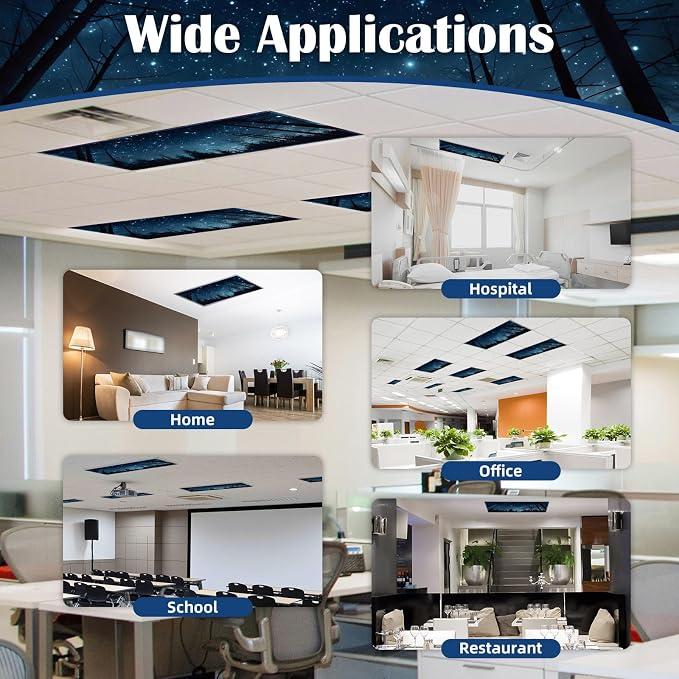 Fluorescent Light Covers - Image 7