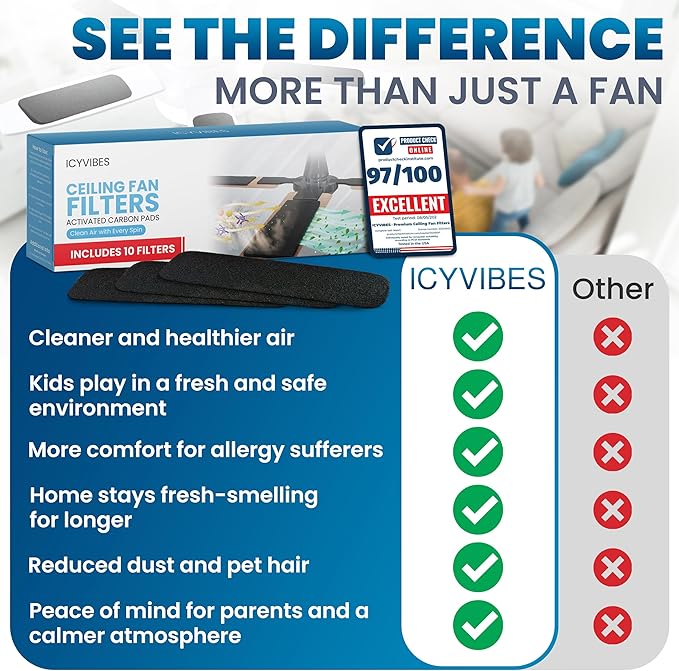 Premium Ceiling Fan Filters for Blades -10 PCS Activated Carbon Air Purifier - Image 6