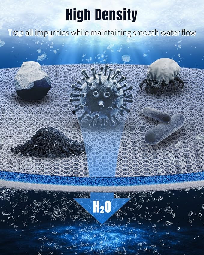 Pawfly 16 x 12 Inch Cuttable Aquarium Filter Media Pad, Sponge Filter Pad - Image 5
