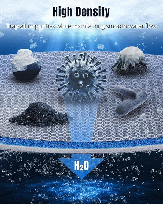 Pawfly 8-Layer Aquarium Filter Pad 16 x 12 Inch Cuttable Aquarium Filter Media - Image 2