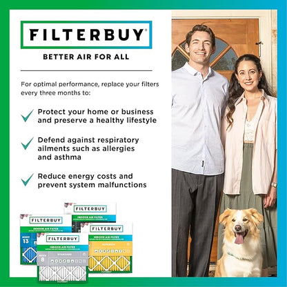 Filterbuy 21x21x1 Air Filter MERV 13 Optimal Smoke & Allergy Defense, - Image 7