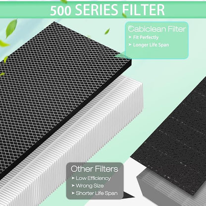 Upgraded HEP 500 air Scrubber Filter, Compatible - Image 3