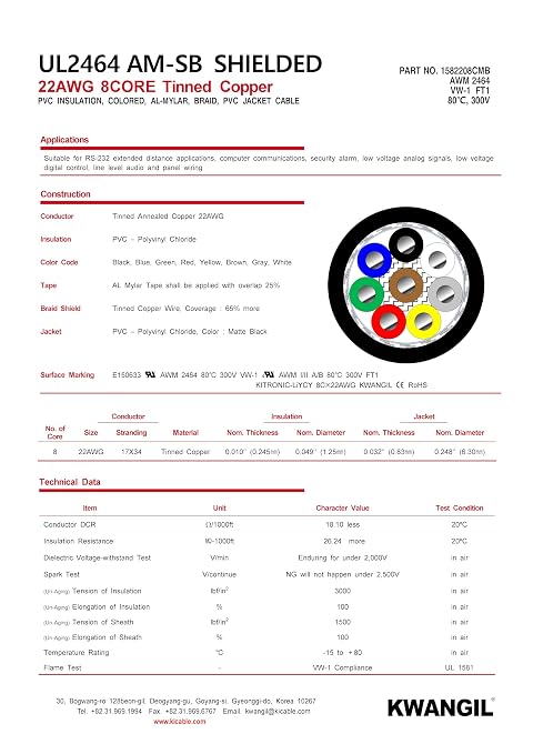 8C 22AWG AMSB Shielded Cable Wire - Image 4