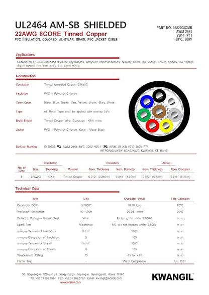 8C 22AWG AMSB Shielded Cable Wire - Image 4