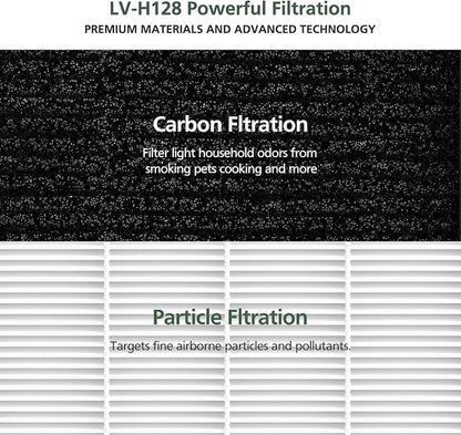 6 Pack LV-H128 Replacement Filter Compatible - Image 7