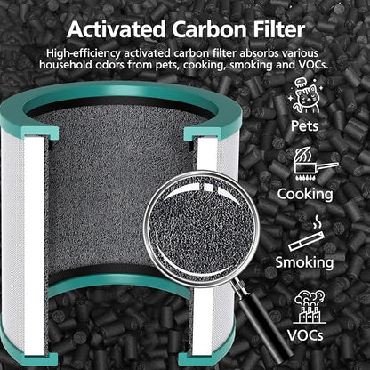 TP01 HEPA Filter Replacement Compatible Only - Image 5